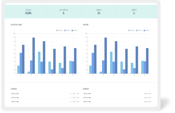 pdm_monitor